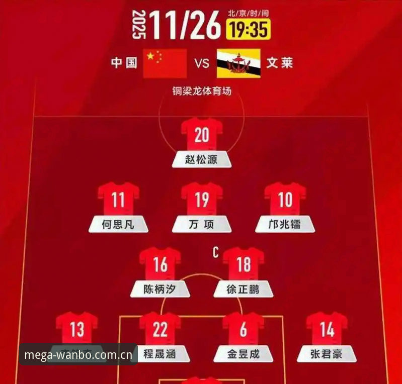 万博安卓下载安卓版 U17世界杯抽签结果深度解析:中国足球青训的机遇与挑战